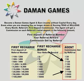 daman games referral